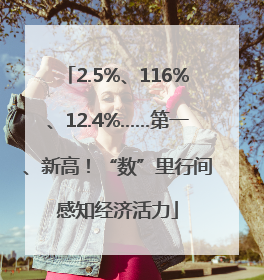 2.5%、116%、12.4%……第一、新高！“数”里行间感知经济活力